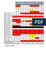 Laporan Mingguan Antrol 06032023 Waktu Layanan PDF