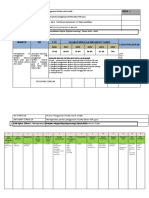 Perancangan Strategik Digital Tool