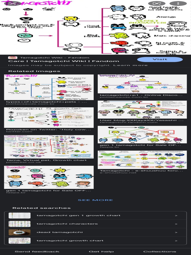 Tamagotchi Growth Chart Gen 1