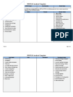 CMS PESTLE Template