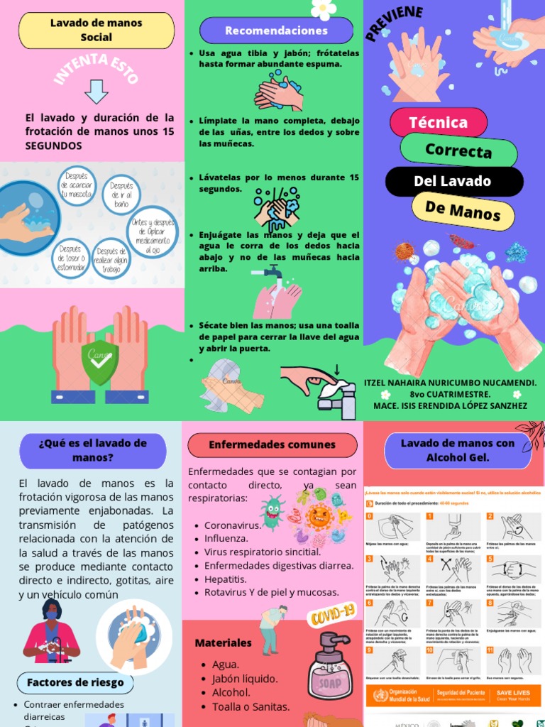 Triptico Itzel Lavado de Manos. | PDF | Lavado de manos | Epidemiología