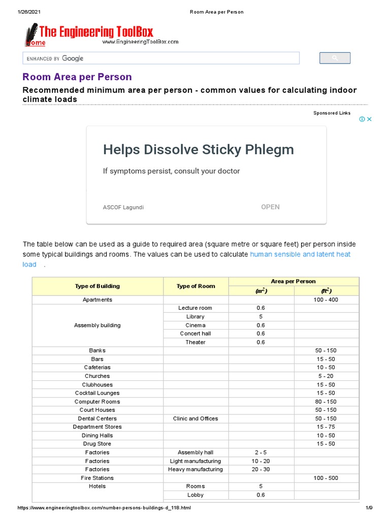 Room Area Per Person PDF PDF Sketch Up Http Cookie