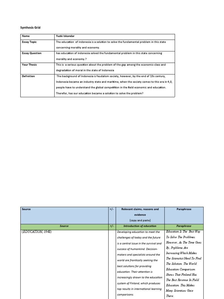 Synthesis Grid PDF Teachers Innovation