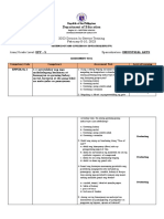 Epp5-Industrial Arts-Q4 - Districts 5 - 7 (Balabago - Cubay - Mandurriao Es)