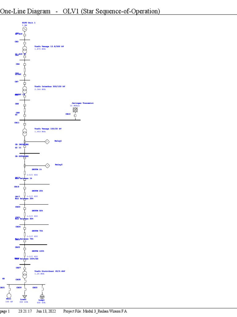 Power System One-Line Diagram | PDF | Science & Mathematics ...