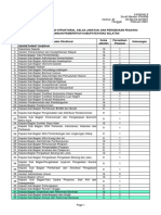 Daftar Jabatan Struktural dan Persediaan Pegawai di Lingkungan Pemerintah Kabupaten Nias Selatan