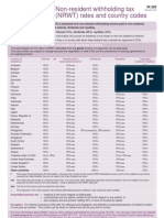 Non-Resident Withholding Tax (NRWT) Rates and Country Codes