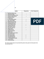 Format Laporan Resume X MIPA 1