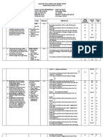 No Kemampuan Yang Diuji (KD) Lingkup Materi Kelas/Sem Indikatorsoal Level Kognitif (L1/L2/L3) Bentuk Soal Nomor Soal Barisan Dan Deret