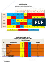 Jadual Waktu