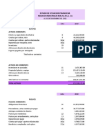 Fondos Operativos y Manipbras