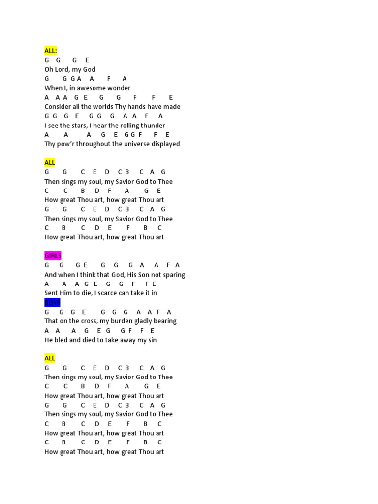 How Great Thou Art Flute Chords and Lyrics PDF