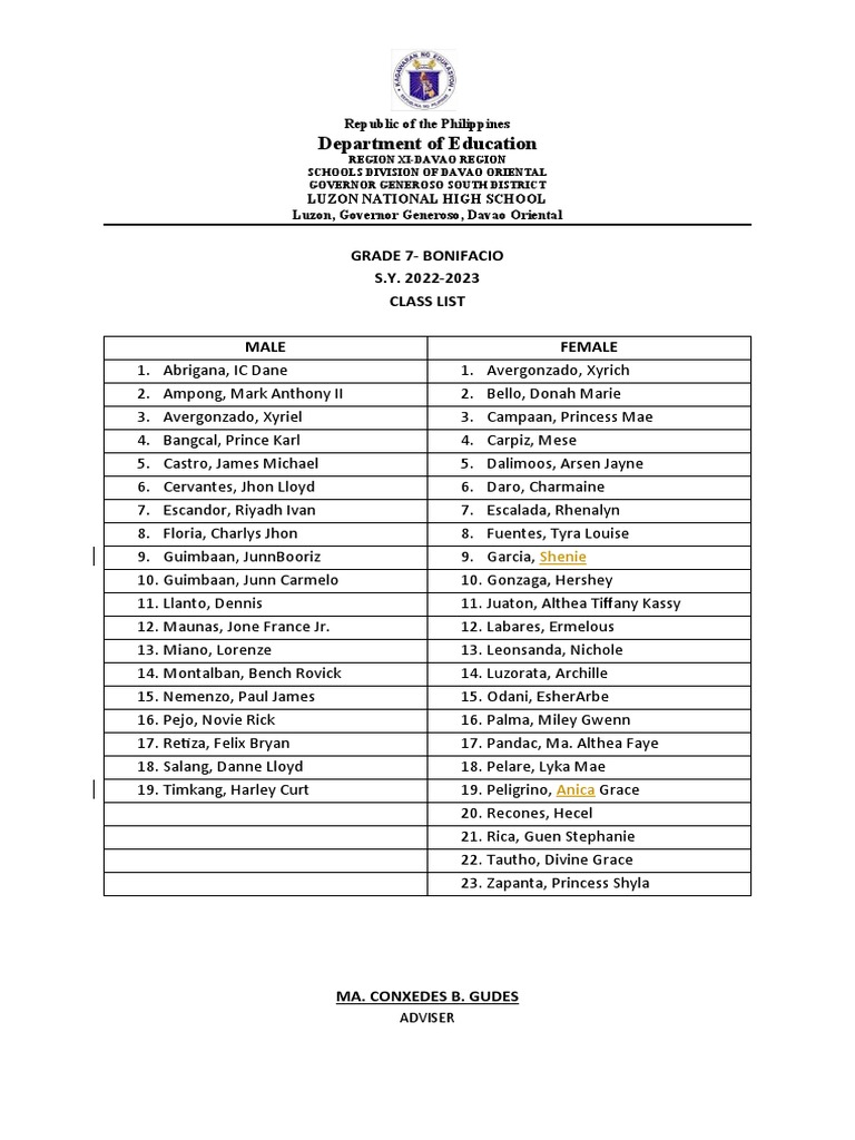 Class List 20222023 PDF