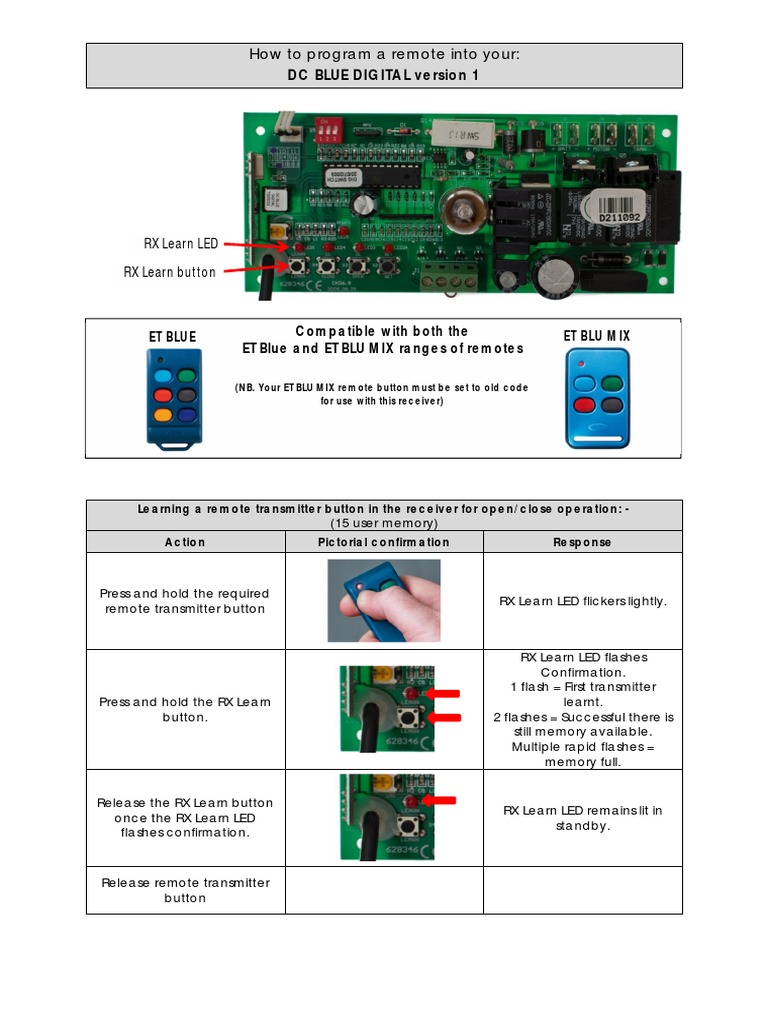 DC Blue Digital v1 and v2 | PDF | Information And Communications ...