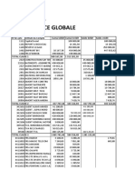 Balance Globale Formation