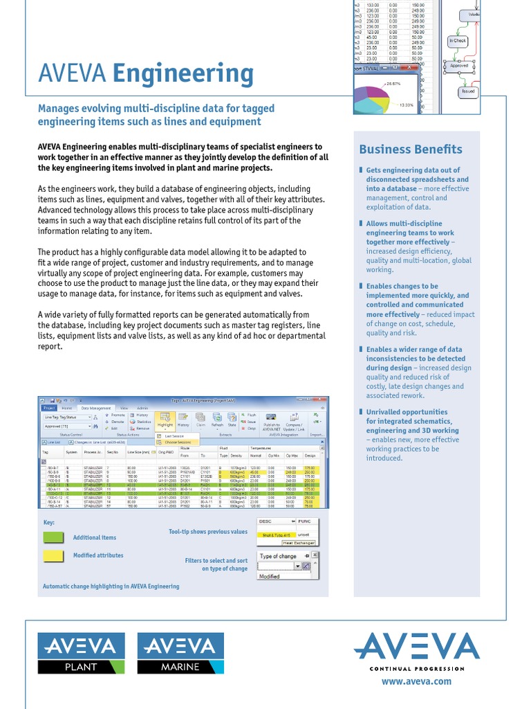 AVEVA Engineering PDF | PDF | Databases | Data