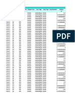 TABLE: Element Forces - Beams Story Beam Unique Name Output Case Case Type Step Type Step Number Station