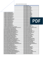 Provinsi Jawa Barat - Database Fasyankes Dan User