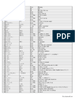 A List of Standard Kanzi | PDF
