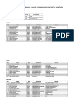 Siswa MAN 2 Palembang yang diterima di PTN dan PTS Tahun 2021/2022