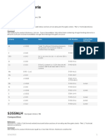 Generated PDF