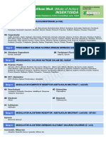 MoA IRAC Versi 940 PDF