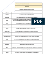 Plumbing Arithmetic Definition of Terms