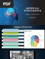 Artificial Intelligence - Intro History Adv Disad and Types