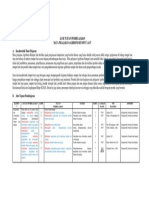 ATP Elemen Diversifikasi Produk Olahan Non Pangan PDF