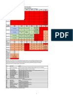 Rencana Jadwal Pembinaan Tahap II 55th IChO - International Chemistry Olympiad - 2023revised Copy 1 Copy2-2 PDF