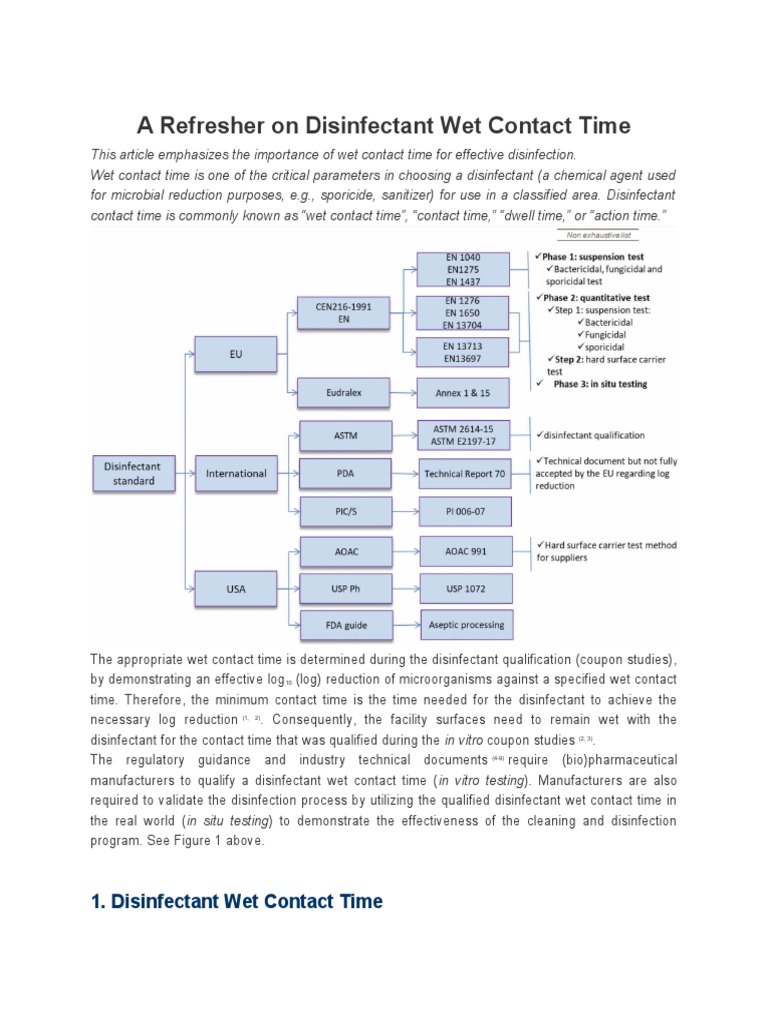 Importance of Disinfectant Wet Time | PDF | Disinfectant | Antimicrobial