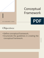 Conceptual framework guide research variables