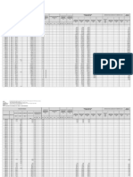 Planilla Metrados PDF