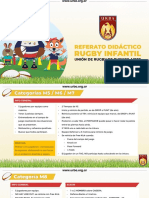Referato Didactico Rugby Infantil PDF