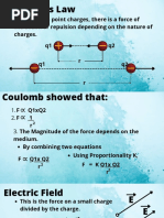 Coulombs Law