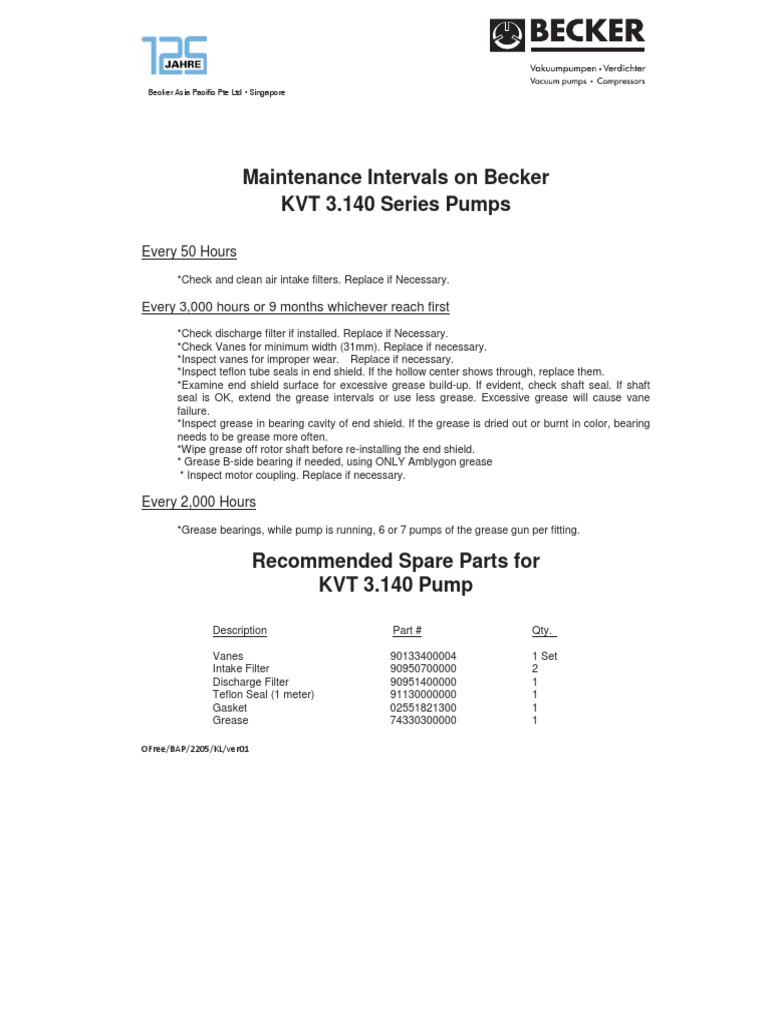 Becker KVT 3.140 Maintenance Guide | PDF