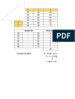 Statistik A