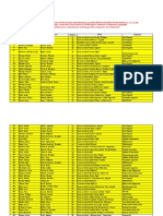 GEO 2023 - Popis Predlozenika - Dostava Dokumentacije 1