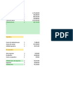 Estado de Resultados - Analisis Financiero