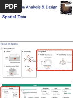 WINSEM2022-23 CSI3005 ETH VL2022230503218 Reference Material I 04-02-2023 Module4 Part2-Spatial-Data