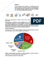  Matriz Energética e Elétrica