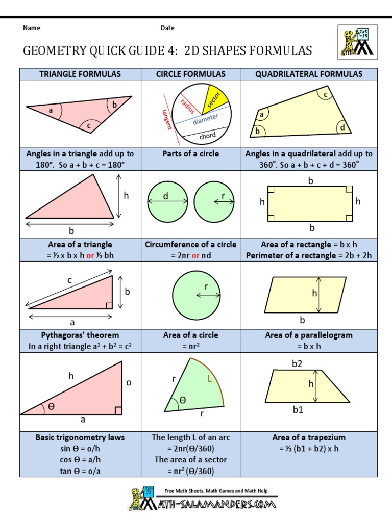 Geometry Formulas for 2D Shapes | PDF | Area | Triangle