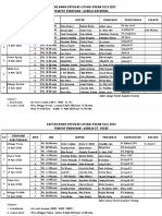 Jadwal Misa Paskah 2022