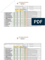 FICHA DE DEL ÁREA DE INTERVENCIÓN de Terapia de Lenguaje Enero Febrero