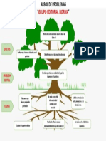 Arbolproblemacasonorma PDF