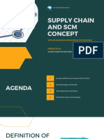 Supply Chain Management Concepts Explained