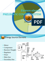 Energi Udara Kompresi