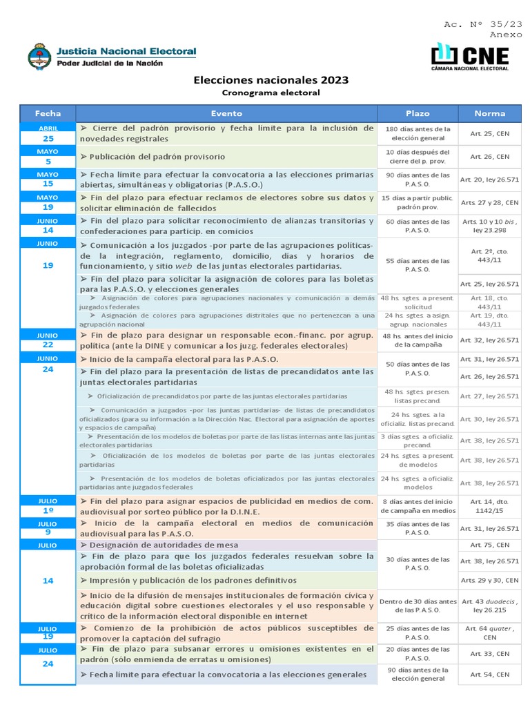 Elecciones 2023: El Calendario Electoral Oficial | PDF