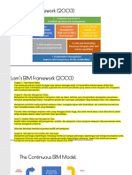 Chapter 7 ERM Framework - Kelompok 2 - Explanation PDF