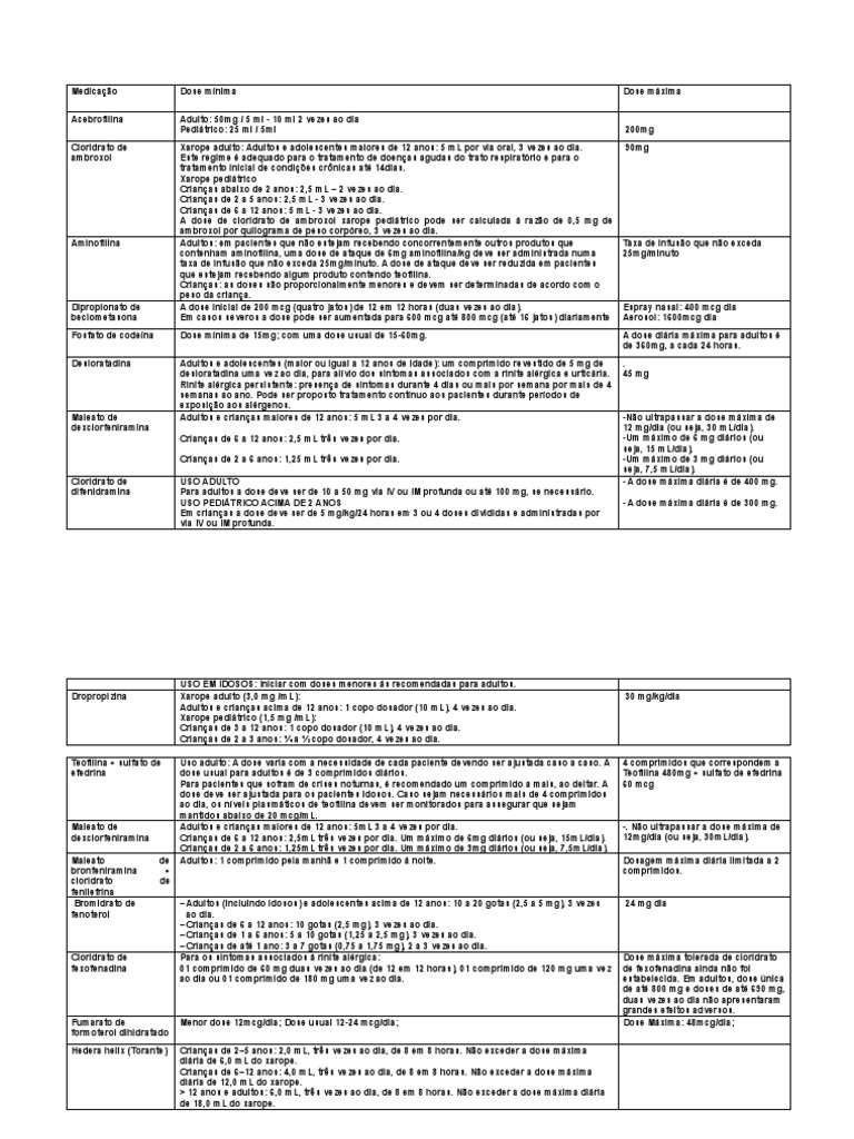 Dose maxima e minima download gr tis pdf doen as e dist rbios